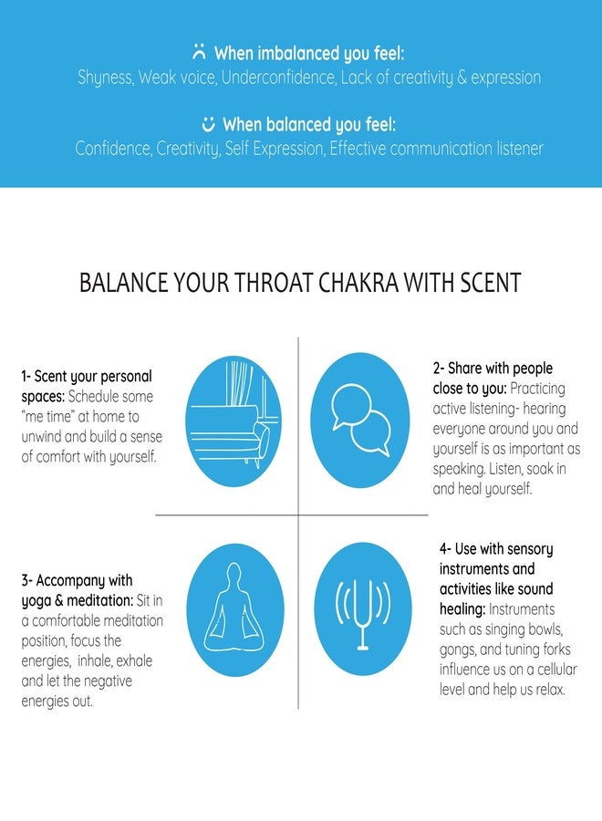 Aromafume Throat Chakra Essential Oil Diffuser Blend by Aromafume | 3 x 10ml/0.33 fl oz | Vishuddha | Aromatherapy Oils for Chakra Balance | Peppermint & Lavender Extracts | Incense for Meditation, Yoga, Reiki - Image 4